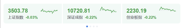 忆速配 鲍威尔突发！美联储，劲爆消息