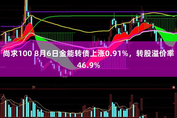 尚求100 8月6日金能转债上涨0.91%，转股溢价率46.9%