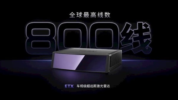 万利配资 800线全球最高！禾赛新一代高性能激光雷达首发亮相：舱内可用